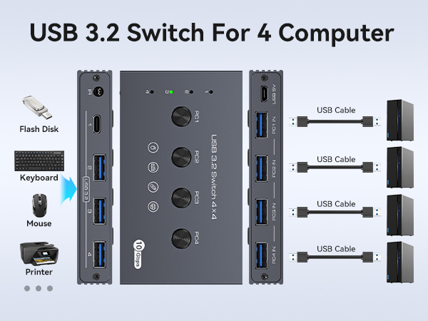 usb 3.2 switch 4 computers 4 Port USB Switcher usb switch 4×4