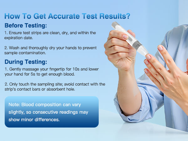 continuous glucose monitor