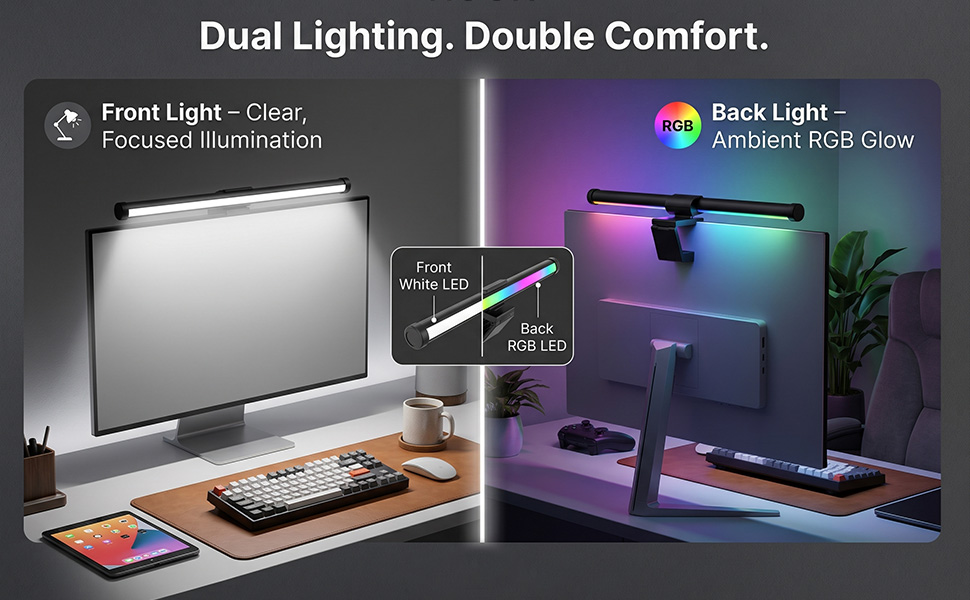 Monitor led light