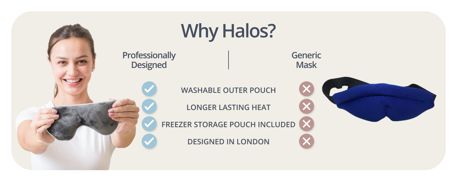 Heat Eye Mask