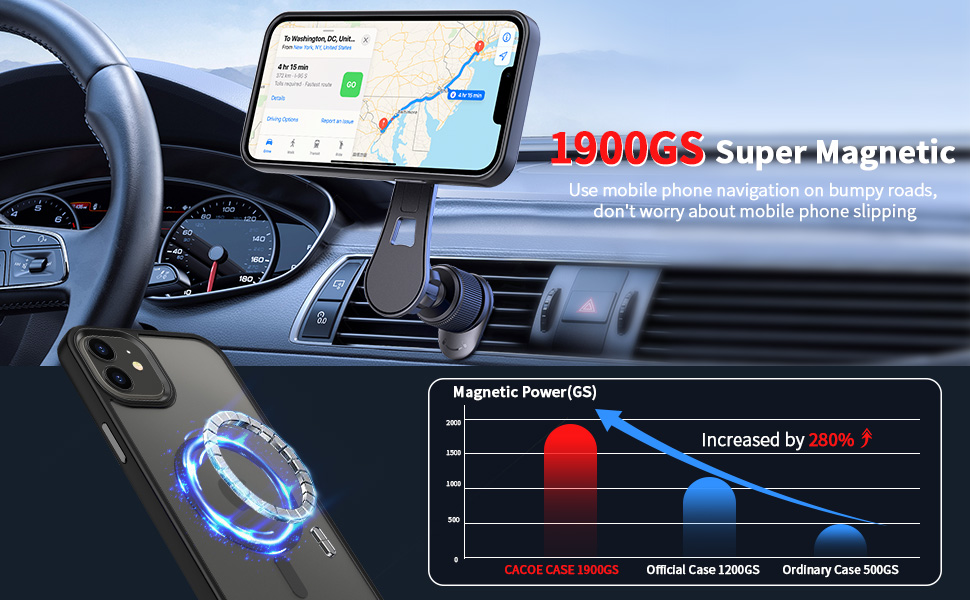 Magnetic Case for iPhone 14 pro