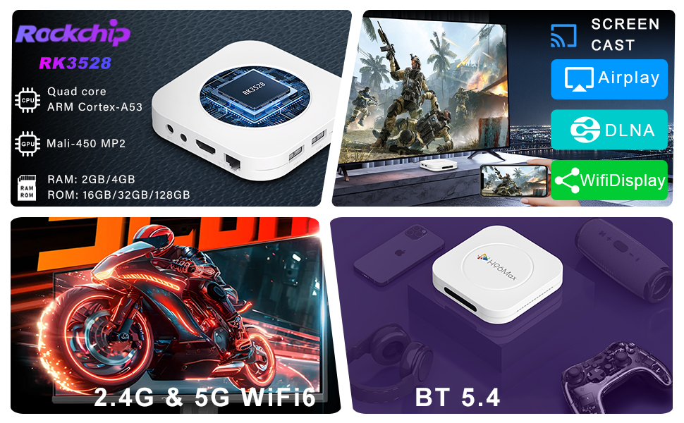 Android Box
