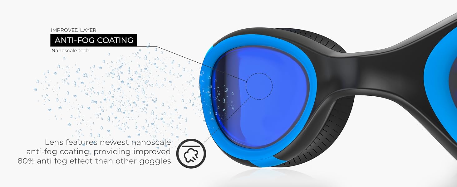 swim goggles for men