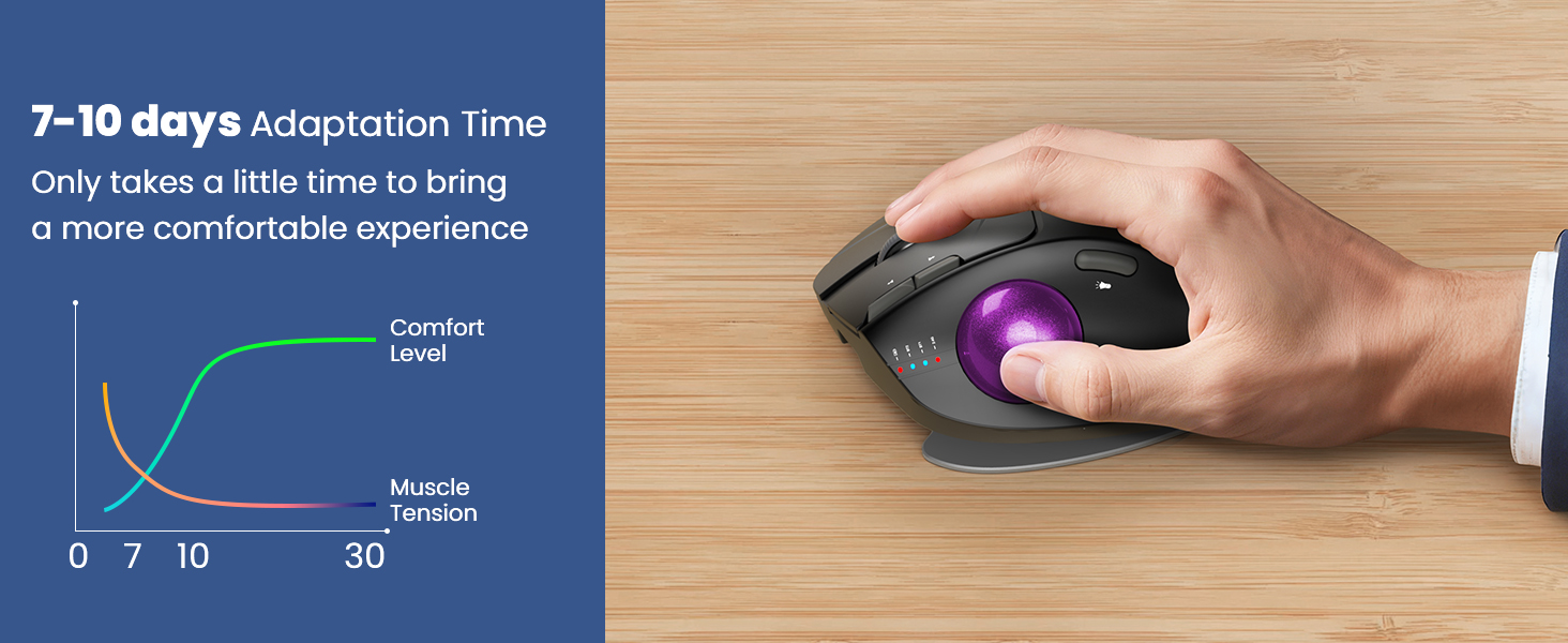 Wireless Trackball Mouse, Ergonomic Bluetooth Rechargeable Computer Mouse-Purple Ball