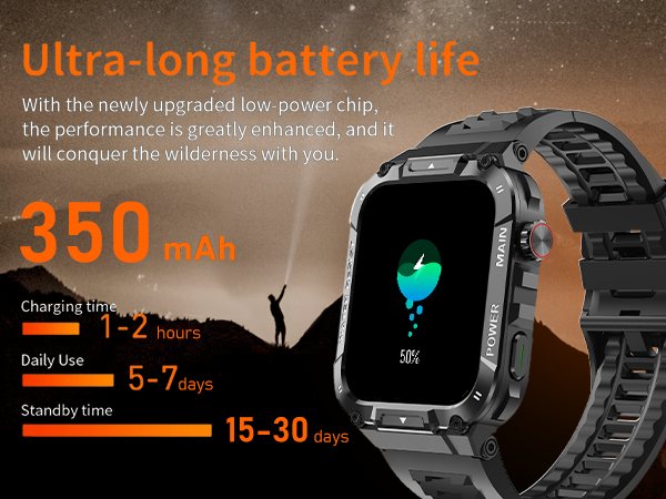 smart watch