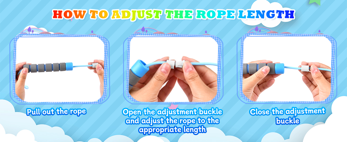 Instructional diagram showing three steps to adjust rope length: pulling out rope, opening adjustment buckle, and closing buckle. Hands demonstrate each step on a blue and gray rope.