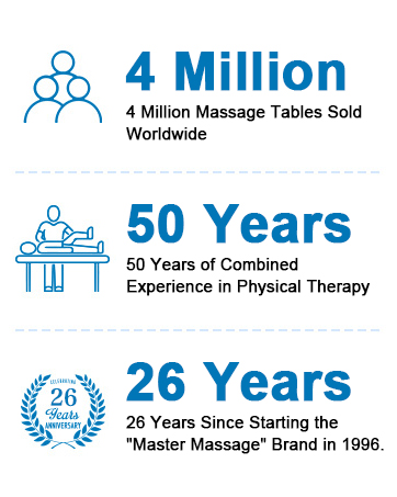 Master Massage Equipment