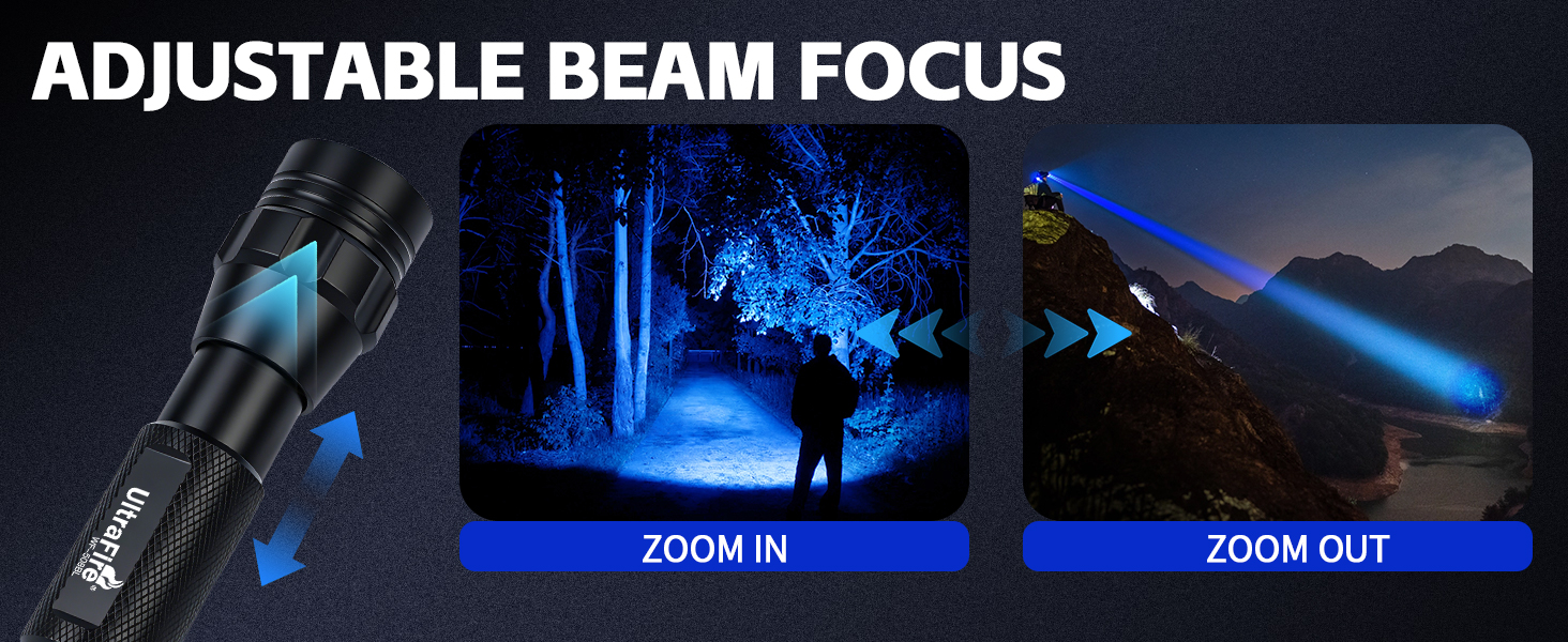 ADJUSTABLE BEAM FOCUS