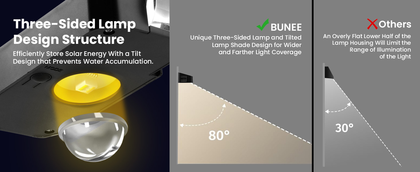 Solar Fence Lights Outdoor Waterproof