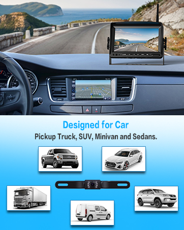 Backup Camera for Car