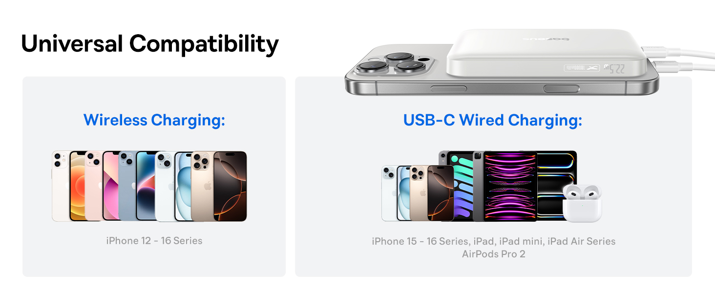 magnetic iphone charger