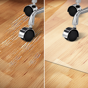 Keeps your floor safe from scratches