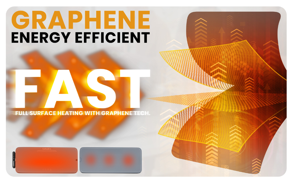 Graphene heating technology