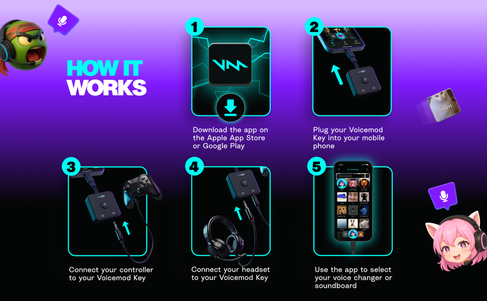 How Voicemod VMKey works