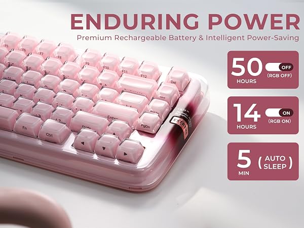 power
