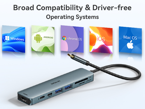 usb c hub hdmi adapter