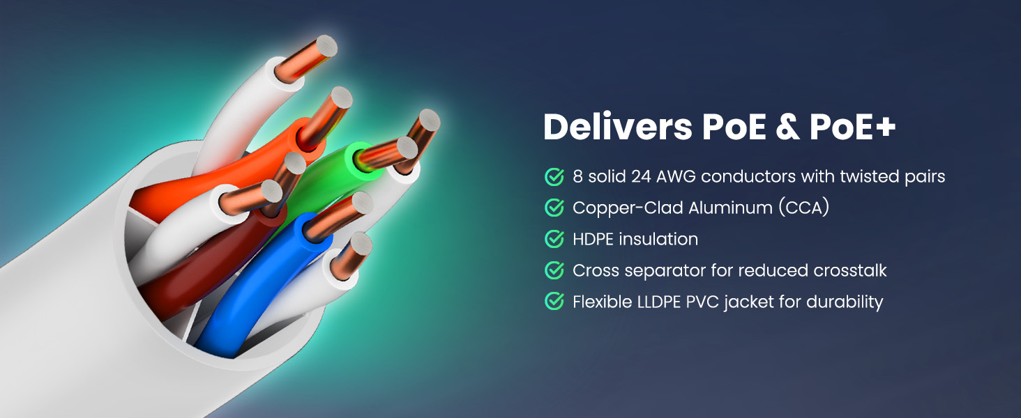 Delivers PoE &amp; PoE+