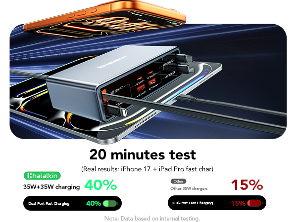 8 IN 1 Charging Station