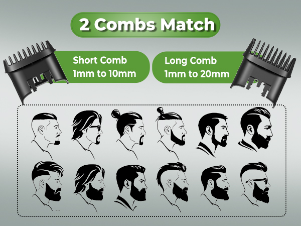 Beard Trimmer for Men