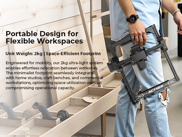 Text reads 'Portable Design for Flexible Workspaces', 'Unit Weight: 2kg | Space-Efficient Footprint'. Professional equipment demonstration in office setting.