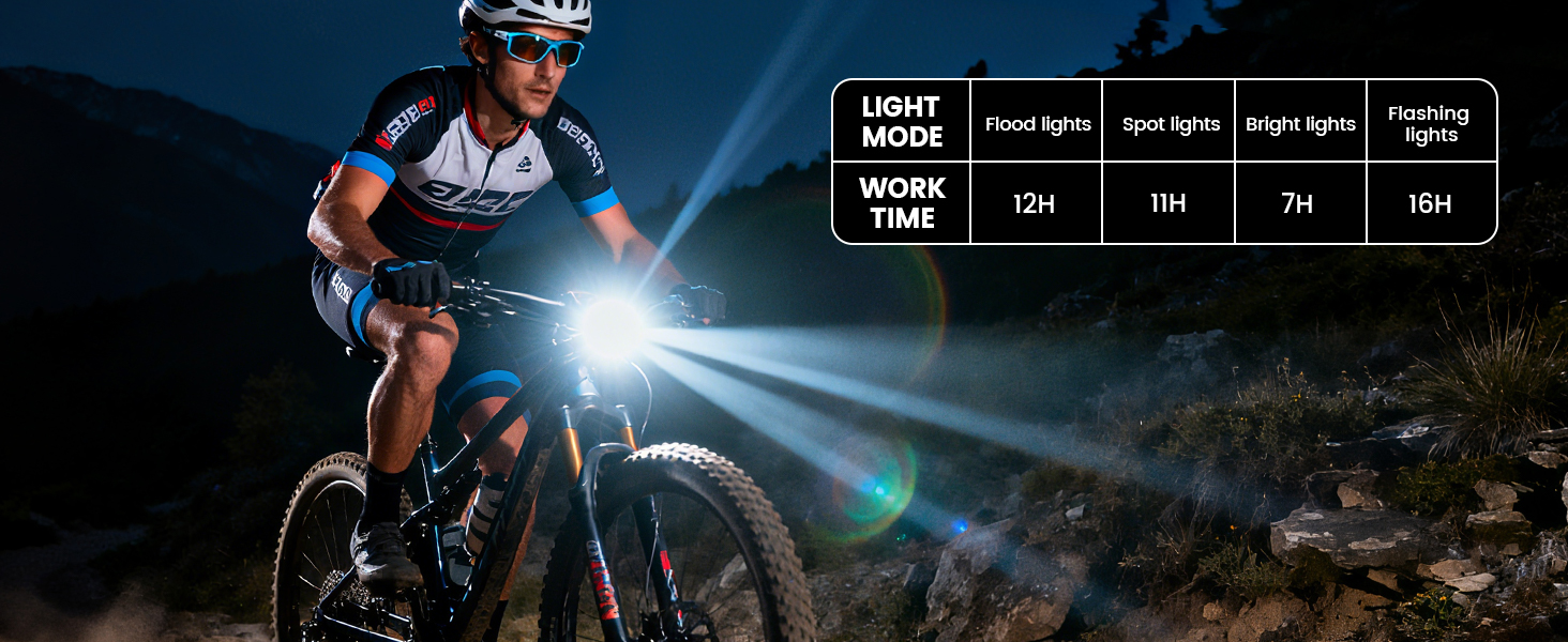 bike lights for night riding
