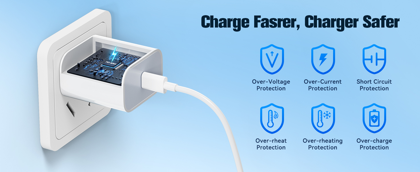 High-Tech Chip Technology