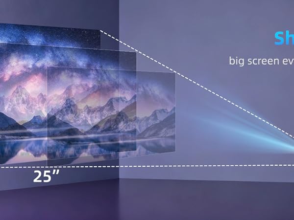 40&amp;#34;-150&amp;#34; Screen Video Projector