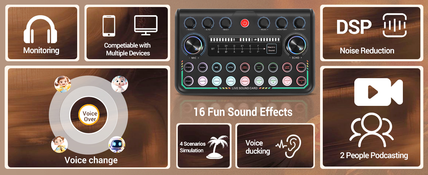 podcast equipment bundle, blue yeti microphone, podcast microphone, gaming equipment, podcast