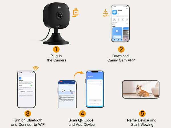 Camera Easy to Setup