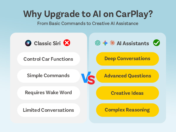Upgrade Your Drive with AI