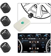 Masoll TPMS Sensor for Ford F-150 Bronco Escape Expedition Explorer Focus Fusion Ranger, Lincoln ...