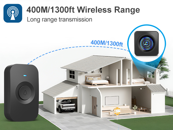 Wireless Doorbell with 3 receivers 1 Button,IP55 Waterproof,1300 FT/400M Remote Doorbell