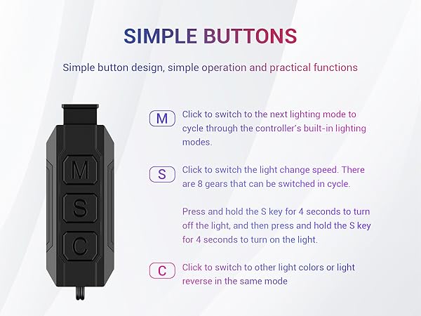 Text reads 'SIMPLE BUTTONS' and 'Simple button design, simple operation and practical functions.' Product interface diagram showing button layouts and functions.