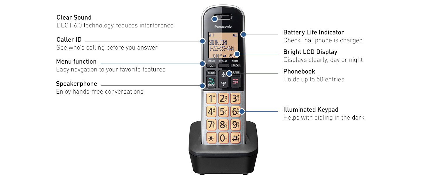 Bright LCD, Caller ID, Battery Life Indicator, Phonebook, DECT 6.0 Clear Sound, Menu function