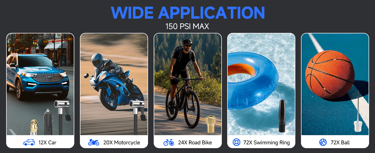 Tire Inflator Portable Air Compressor