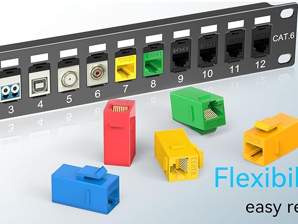 12 port cat6 patch panel