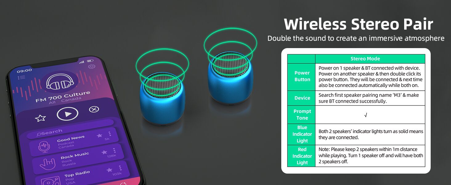 mini small wireless bluetooth speakers Built-in Mic for Hands-Free Music Call easy to carry use 
