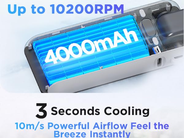 Turbo fan
