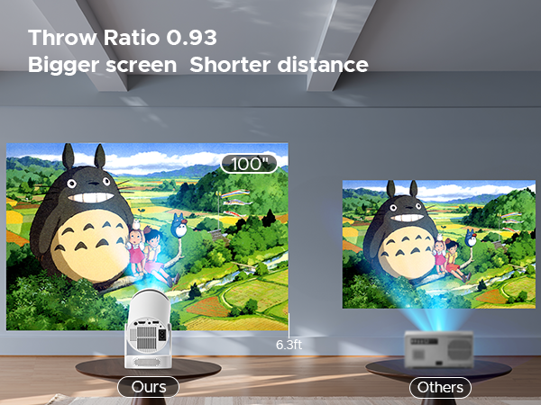 mini projector with wifi and bluetooth