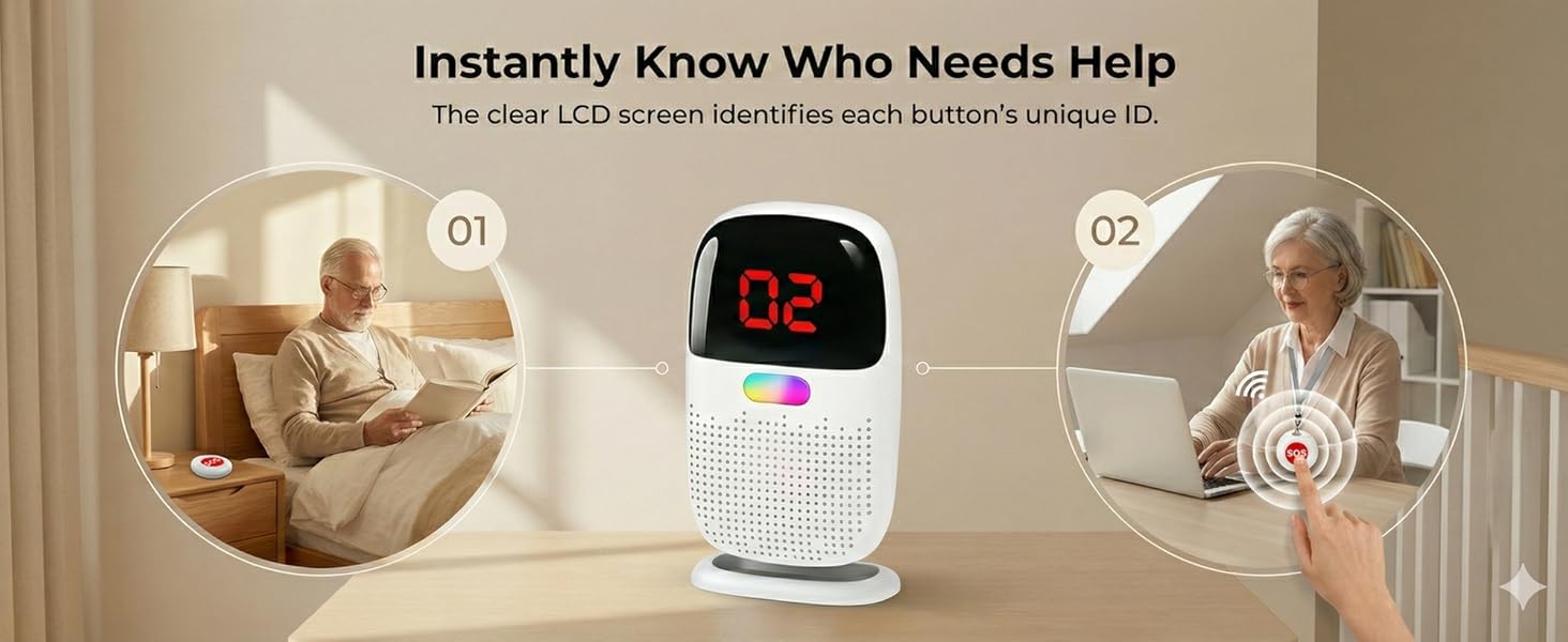 emergency button for seniors PG03S28