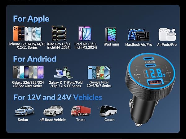 usb c car charger fast charging