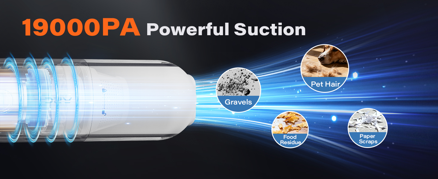 Handheld Vacuum Cordless