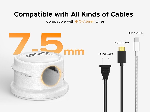 Minimize Size, Maximize Capacity. Accommodate cables of various diameters