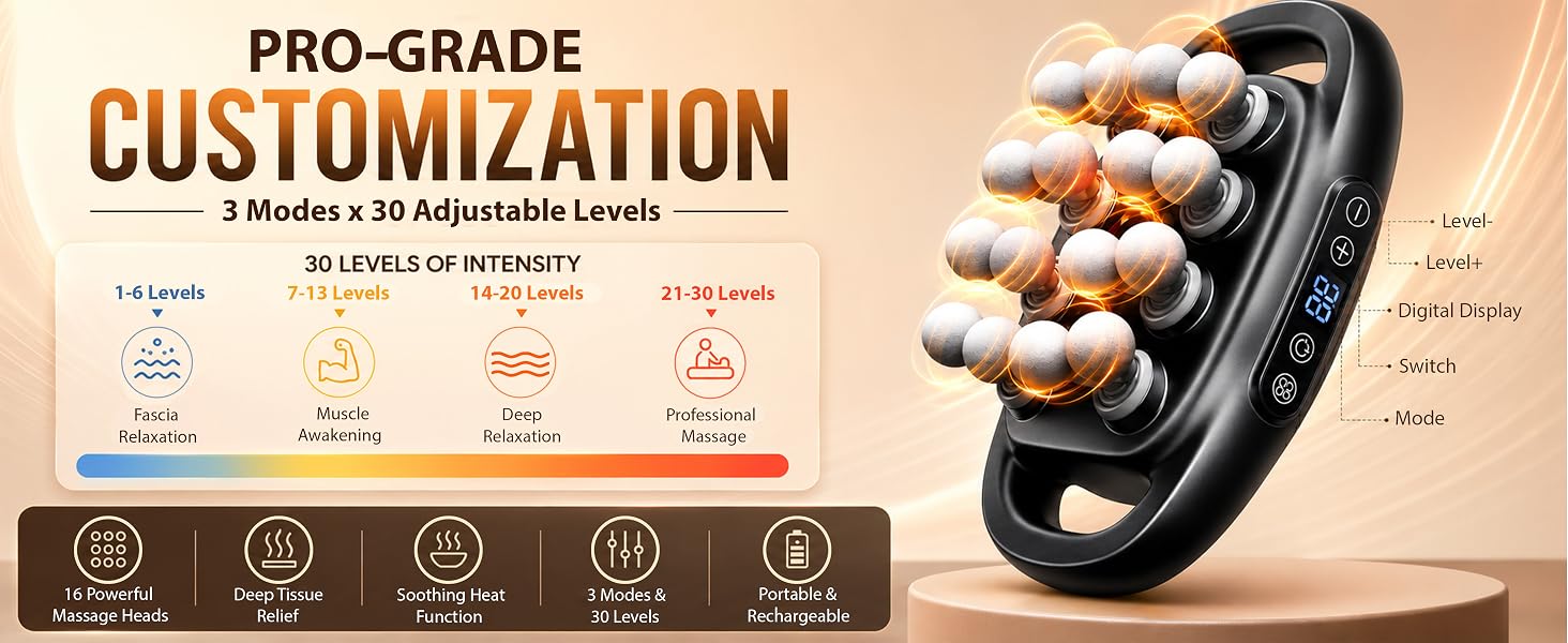 body massager, massagers for neck and back, pain relief, deep tissue , thrival deep tissue pro