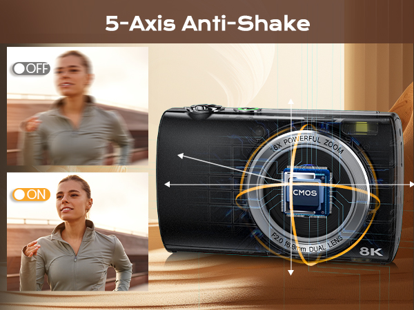 Anti-shake Camera