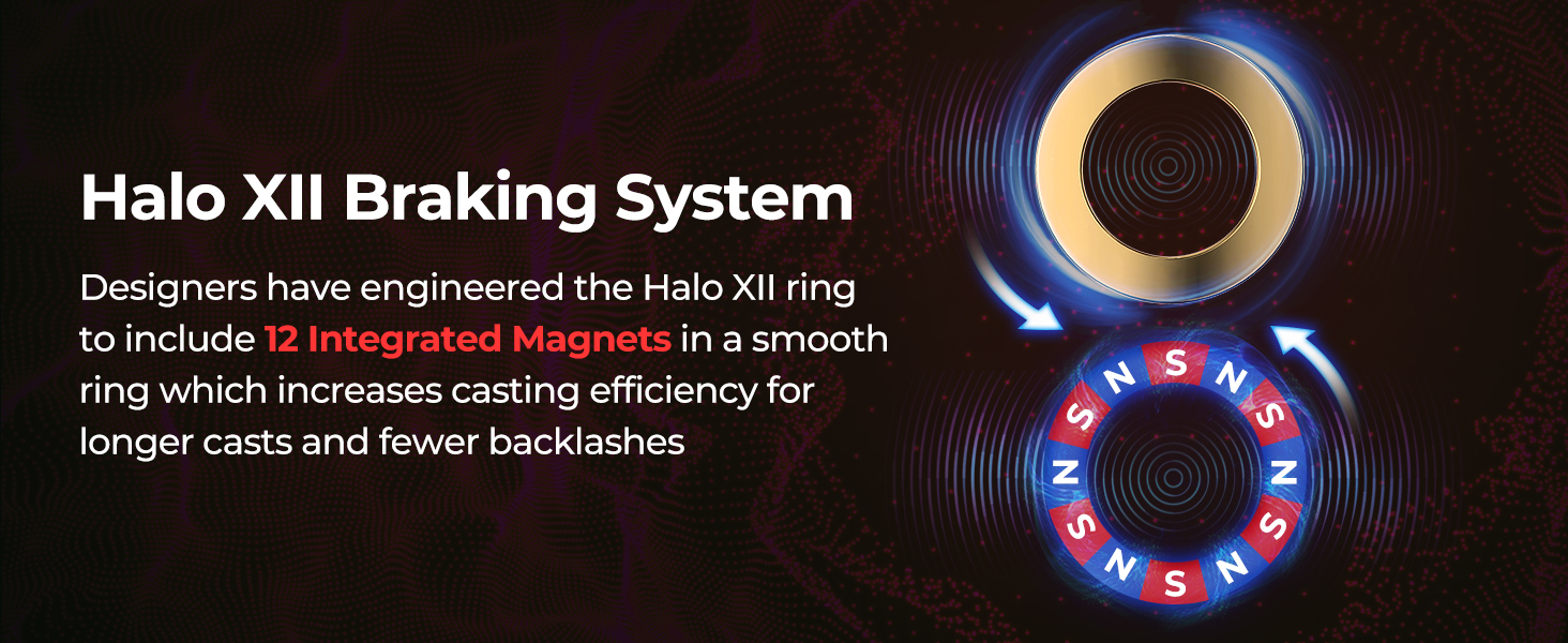 baitcasting fishing reel