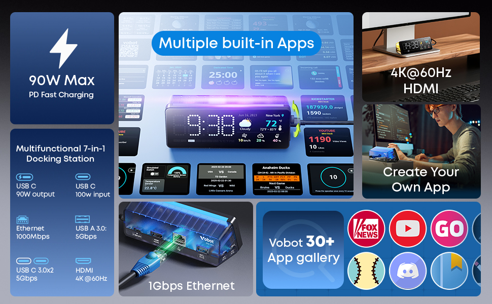 USB C Docking Station Functional Summary
