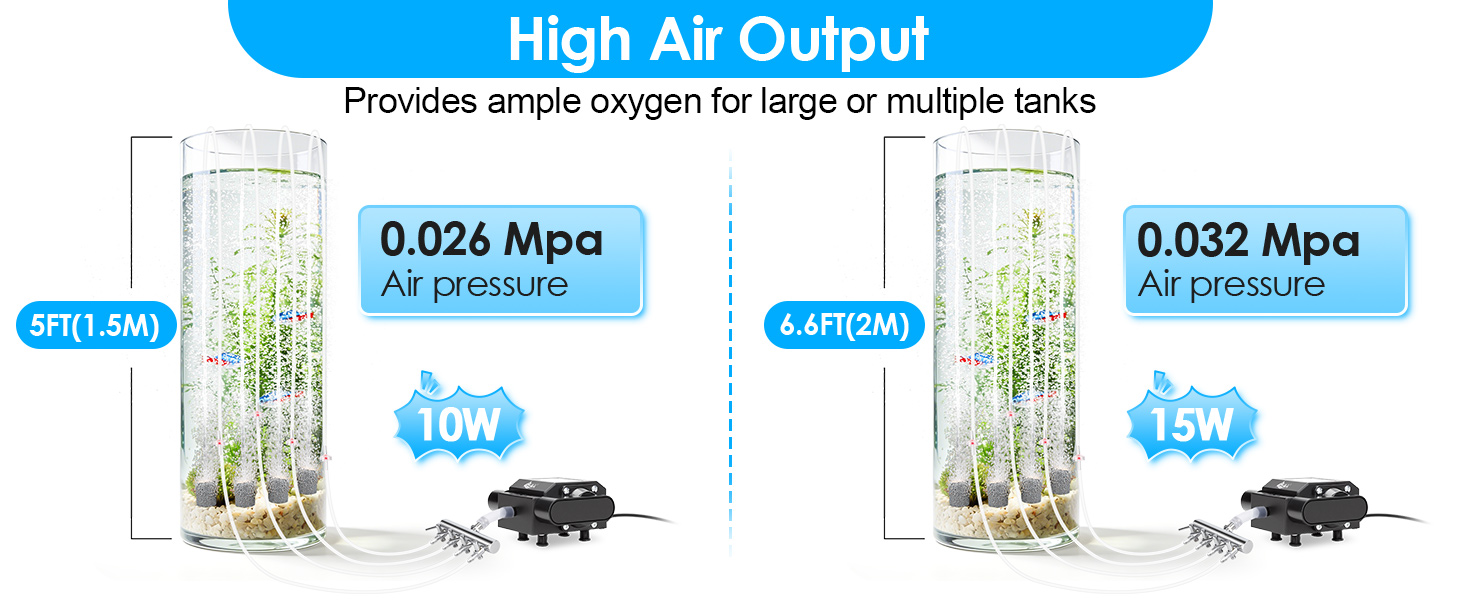 aquarium air pump