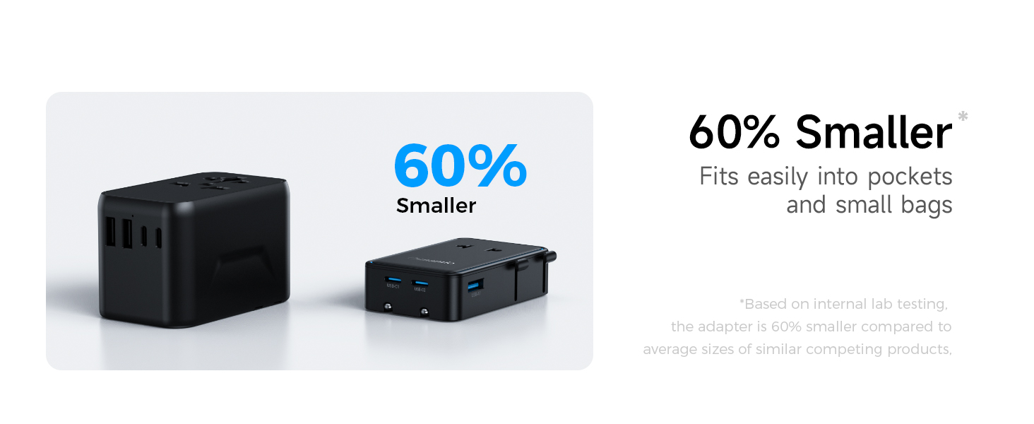 converter for european