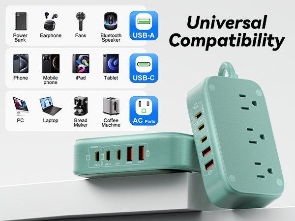 Universal Compatibility